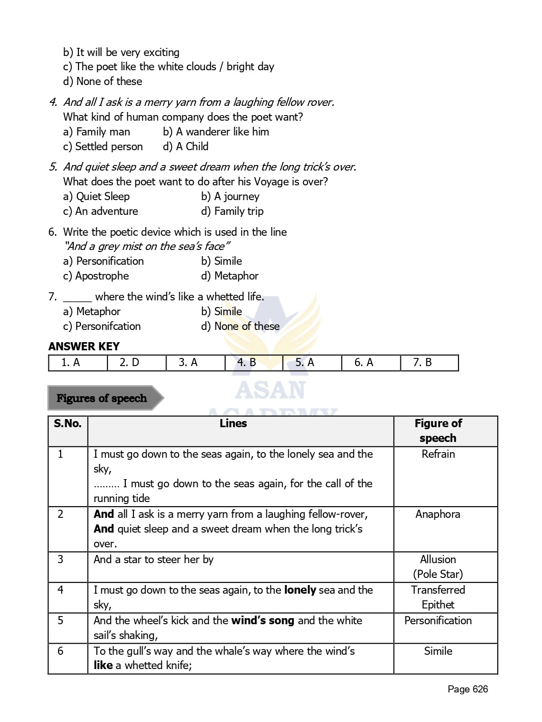 General English for TNPSC Group 2, 2A exams
