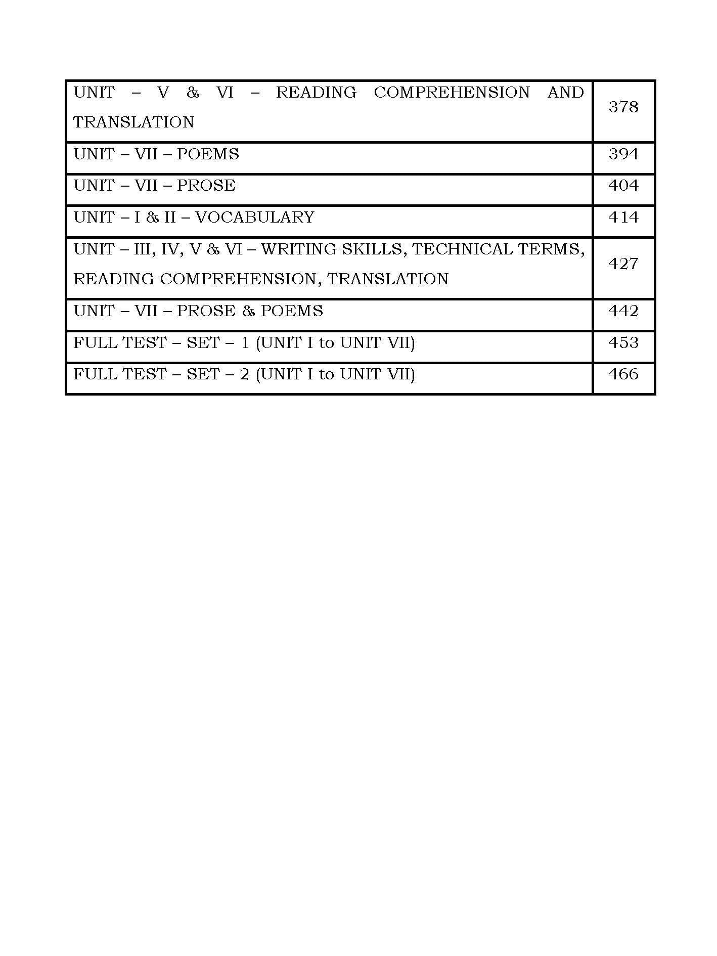General English Question Bank for TNPSC Group 2 (PRE-ORDER SHIPS FROM 17TH JUNE)