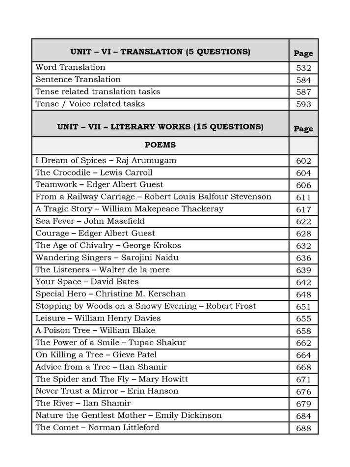 General English For Tnpsc Group 2 2a By Venkat Ranganathan Asan