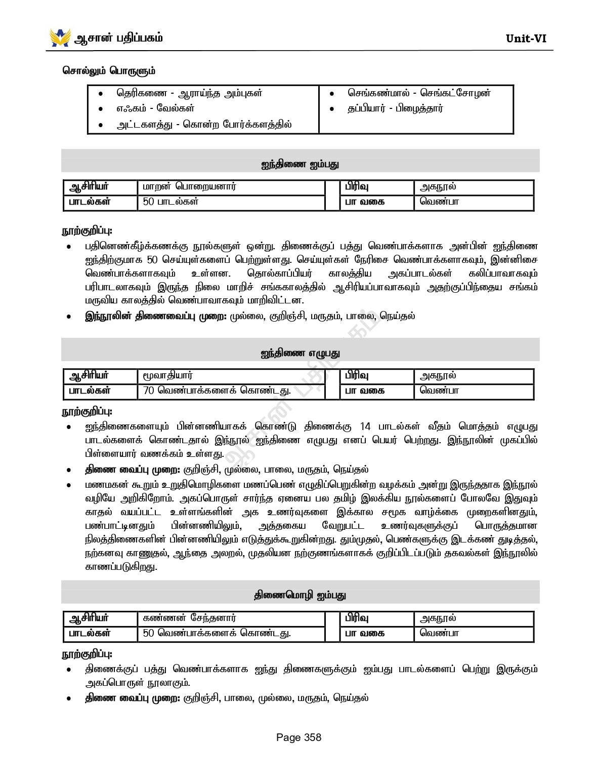 Unit-6 Tamil Medium for TNPSC Group 1,2,4 - Unit -VI - தமிழ்நாடு வரலாறு, பண்பாடு, மரபு மற்றும் சமூக -அரசியல் இயக்கங்கள்