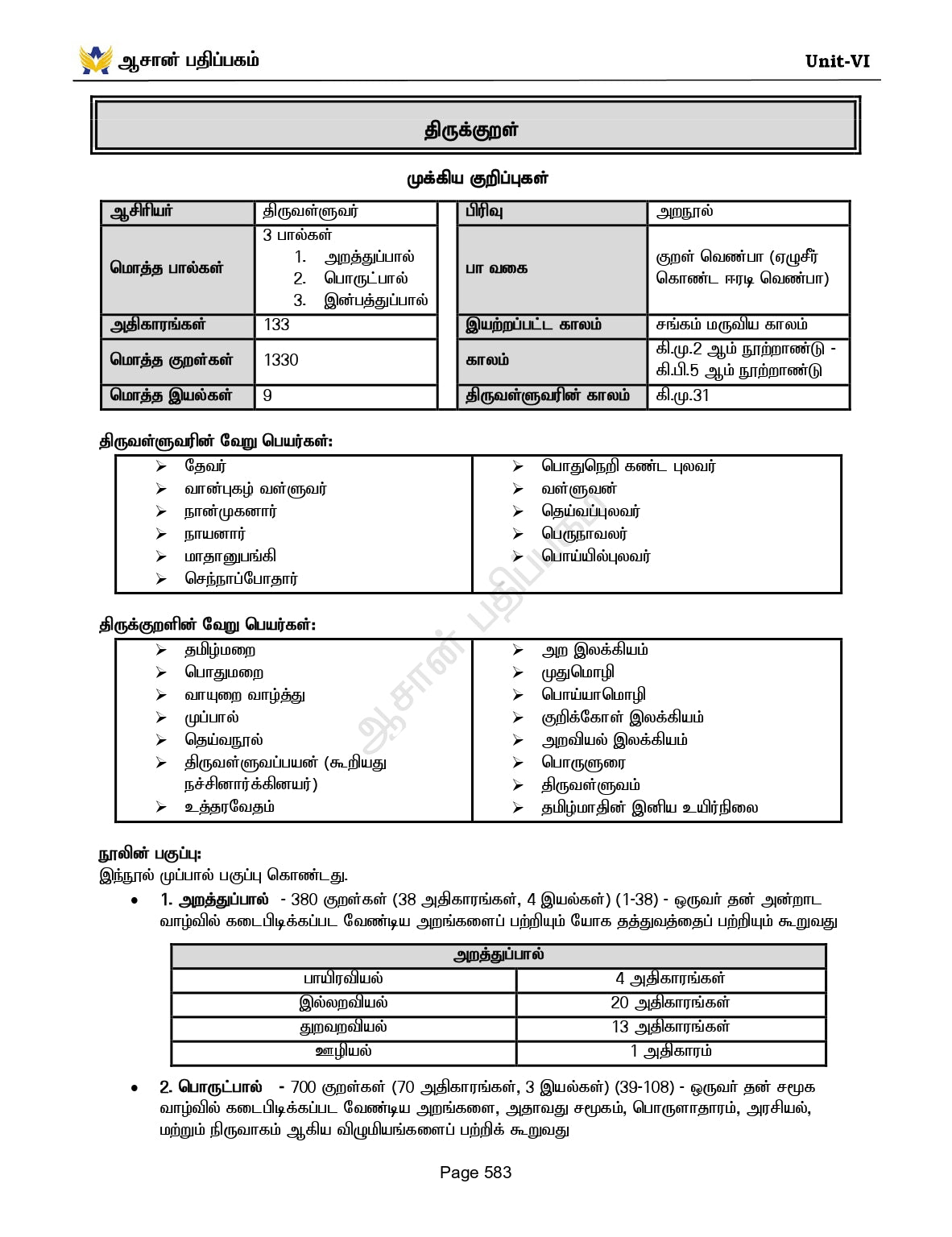 Unit-6 Tamil Medium for TNPSC Group 1,2,4 - Unit -VI - தமிழ்நாடு வரலாறு, பண்பாடு, மரபு மற்றும் சமூக -அரசியல் இயக்கங்கள்