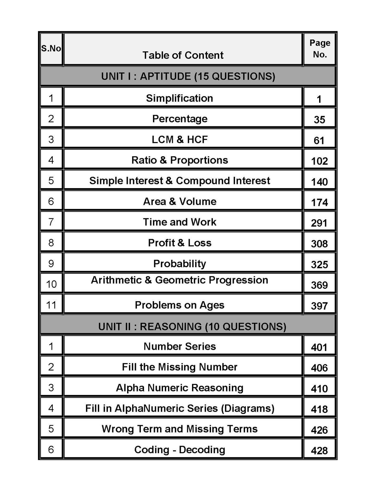 Asan's "MATHS MANADHIL" - ENGLISH MEDIUM (BASED ON NEW SYLLABUS)
