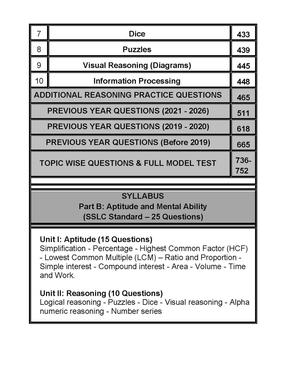 Asan's "MATHS MANADHIL" - ENGLISH MEDIUM (BASED ON NEW SYLLABUS)