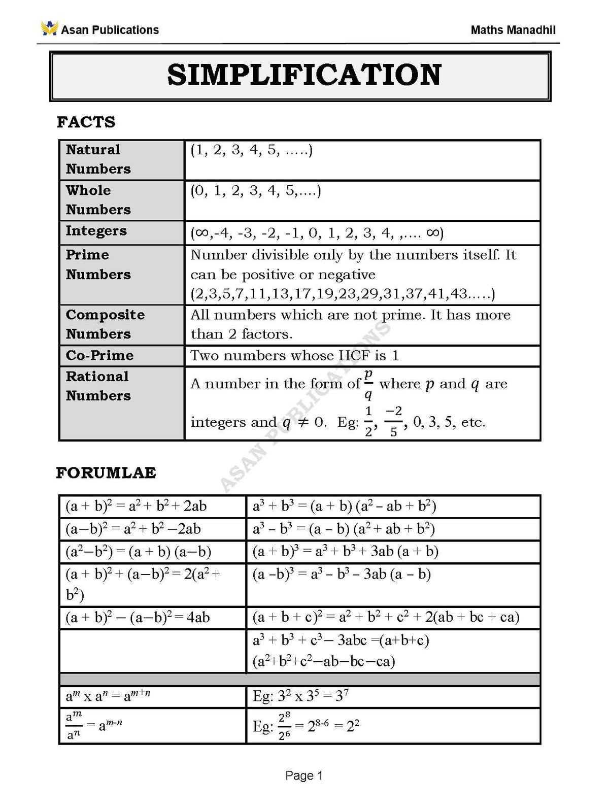 Asan's "MATHS MANADHIL" - ENGLISH MEDIUM (BASED ON NEW SYLLABUS)